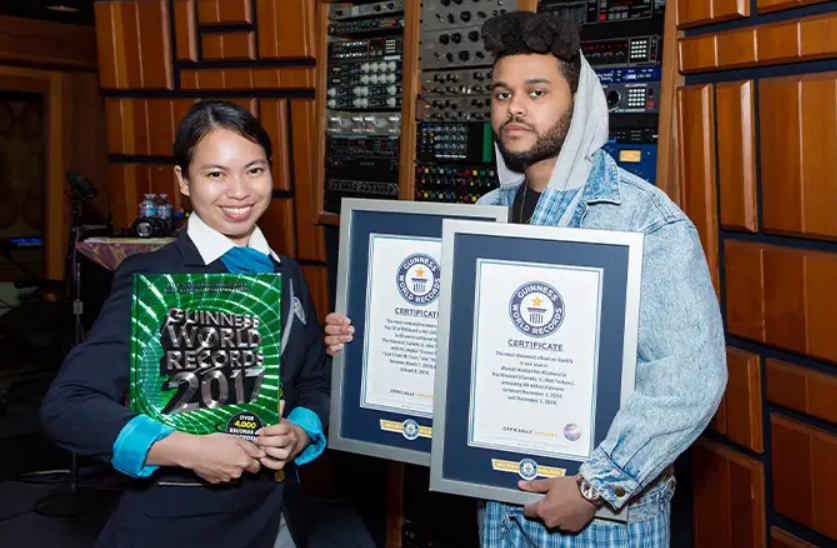 The Weeknd with his Guinness World Records Certificate